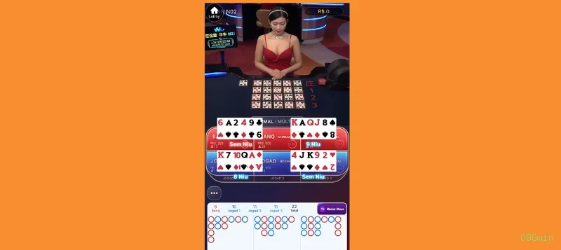 Sweet Bonanza - Slot popular com multiplicadores